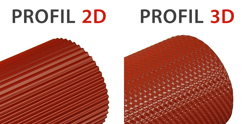 Těsnicí pásy na komín 2D a 3D